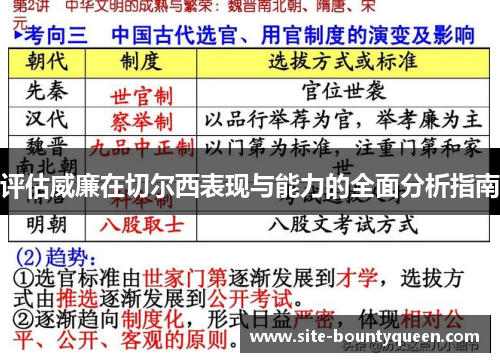 评估威廉在切尔西表现与能力的全面分析指南