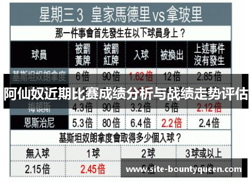 阿仙奴近期比赛成绩分析与战绩走势评估
