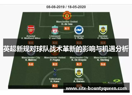 英超新规对球队战术革新的影响与机遇分析 英超新规对球队战术革新的影响与机遇分析