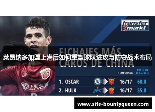 莱昂纳多加盟上港后如何重塑球队进攻与防守战术布局 莱昂纳多加盟上港后如何重塑球队进攻与防守战术布局