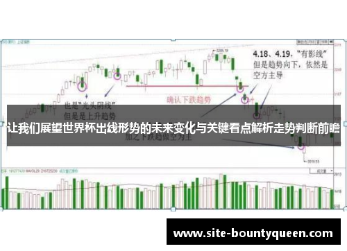让我们展望世界杯出线形势的未来变化与关键看点解析走势判断前瞻